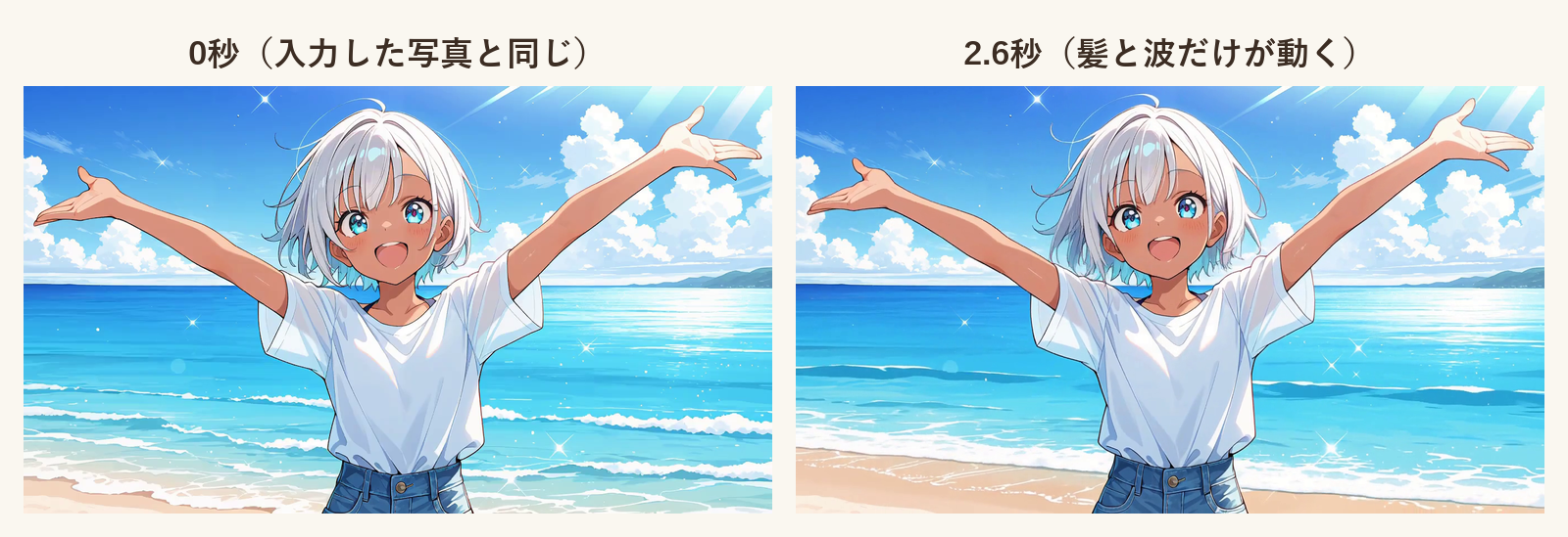 H3 FLF2Vの出力から切り出した2コマ。左は0秒で入力した写真と同じ絵、右は2.6秒で髪と波が少し動いた絵
