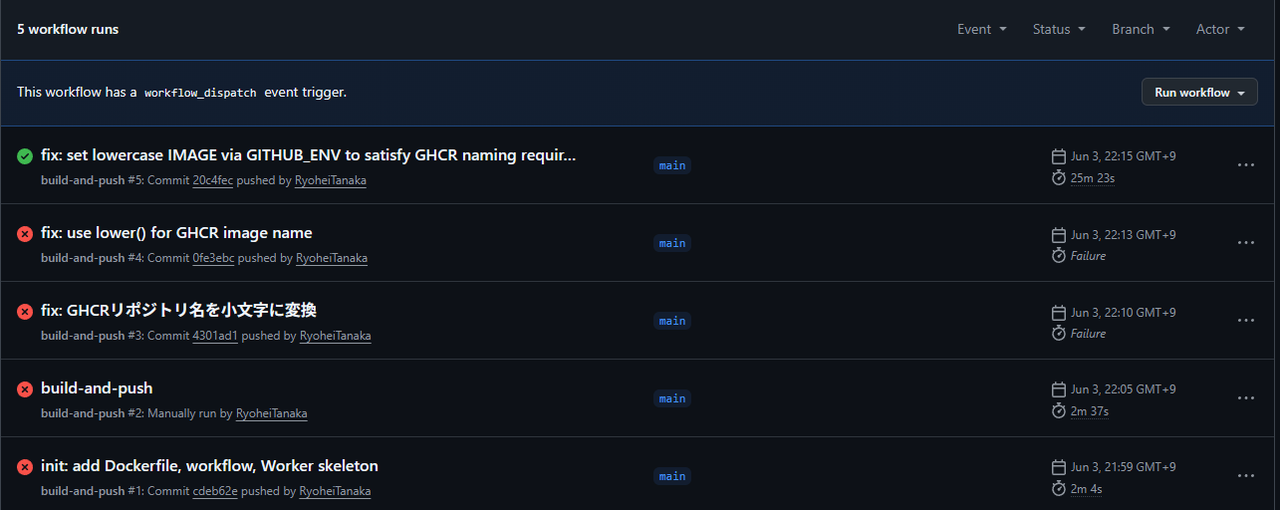 GitHub Actionsの実行履歴一覧。failureが4回続いたあと、GITHUB_ENVで小文字変換した5回目でsuccessになっている