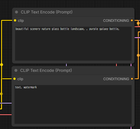 CLIP Text Encodeノード