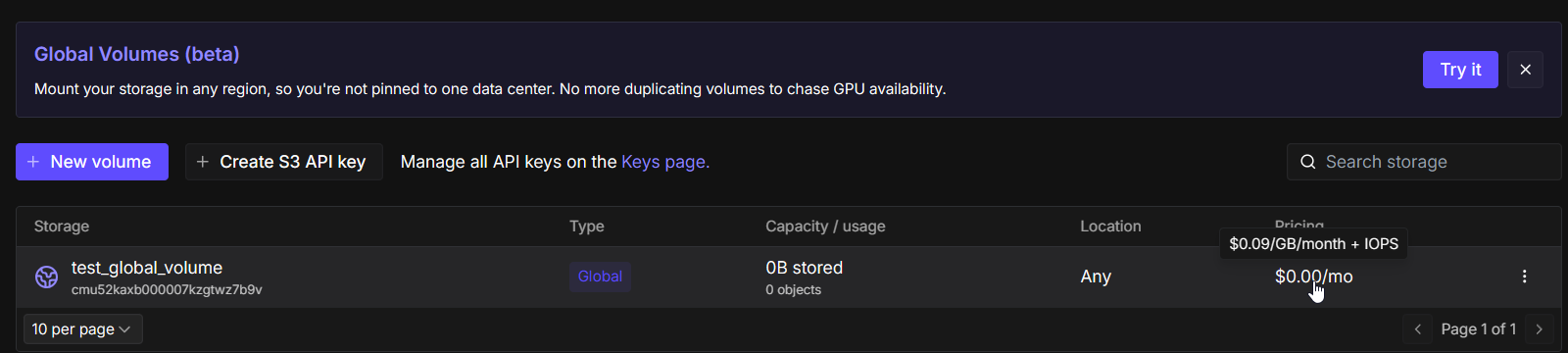 RunPodのStorage一覧。Global Volumeが0B stored・Location Anyで表示され、Pricing列のホバーに$0.09/GB/month + IOPSと出ている